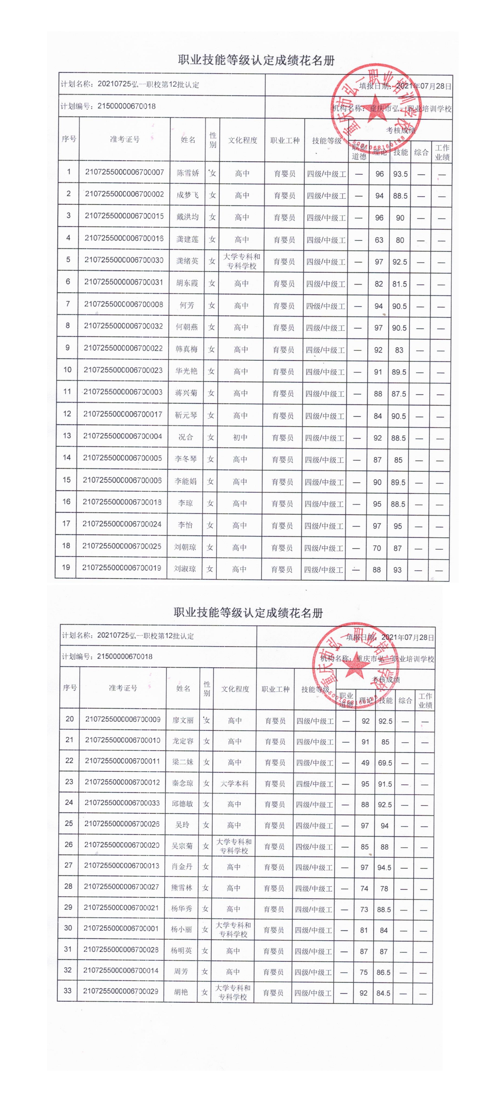 1627528563302402.png 公示表_01.png